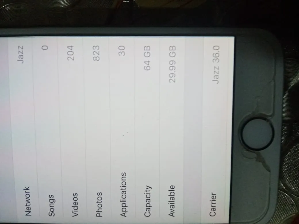 Iphone 6 urgent sell - photo 3