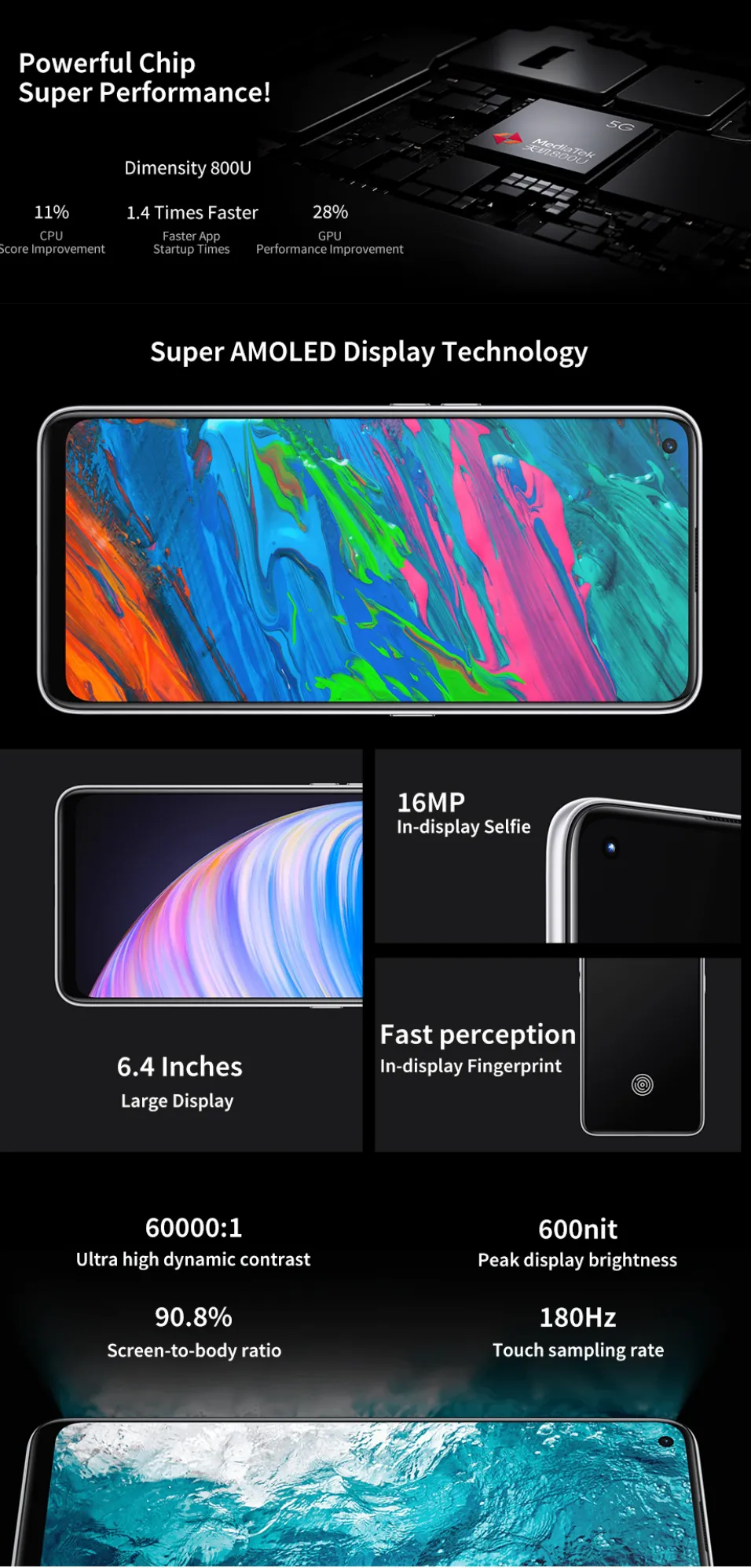 Realme Q2 pro dula sim 5G PTA - photo 3