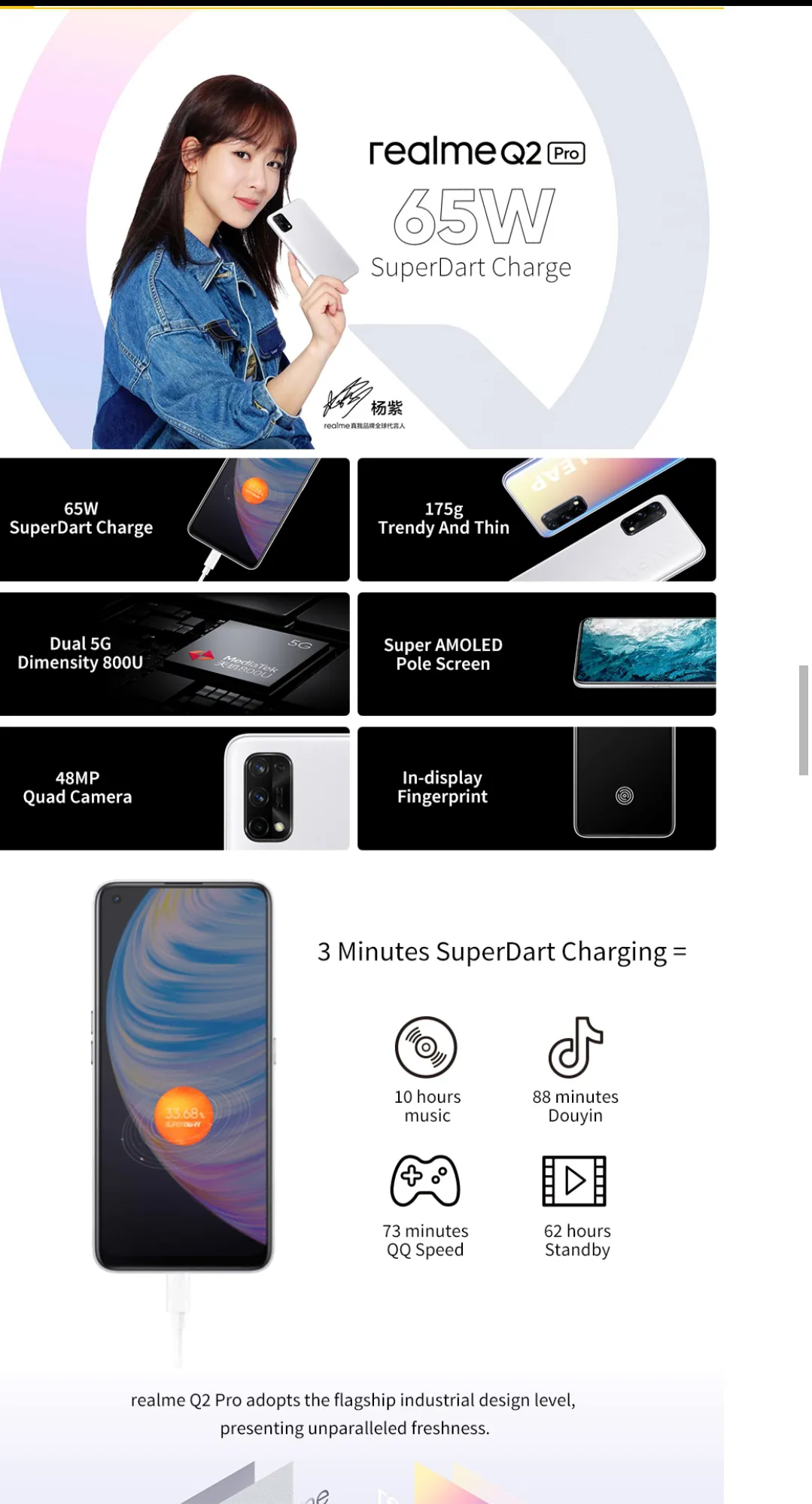 Realme Q2 pro dula sim 5G PTA - photo 2