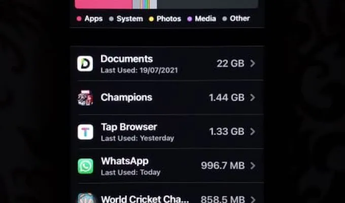 Iphone 7 128gb pta approved - photo 2
