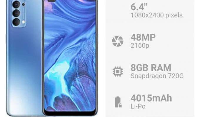 Oppo Reno 4 3 Months Warranty - photo 1
