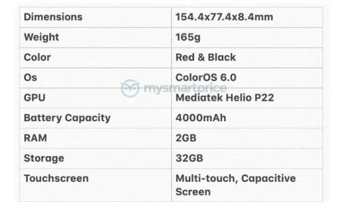 Oppo a1k - photo 2