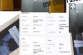 Used realme Y25 - Photos
