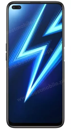 Realme 6 Pro Price In Pakistan