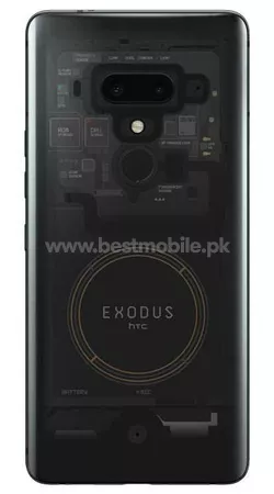 HTC Exodus 1 Price in Pakistan and photos