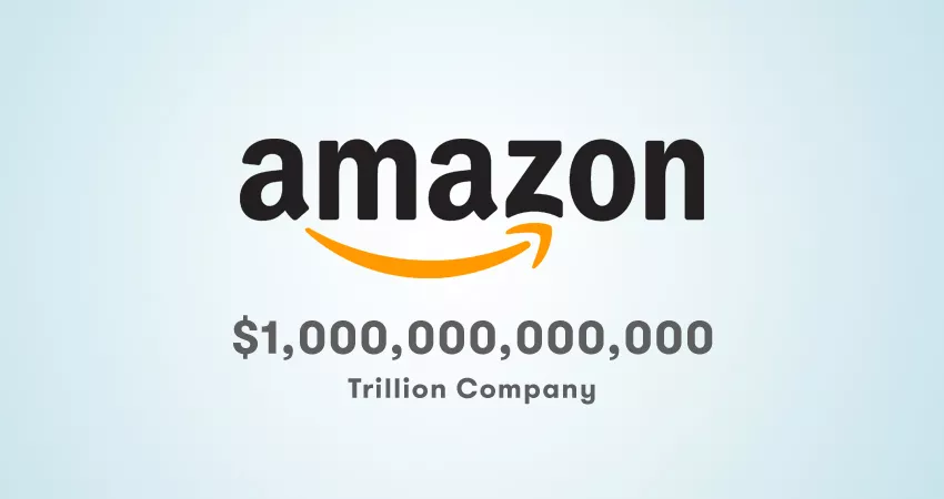 Amazon becomes the World 2nd Trillion Company