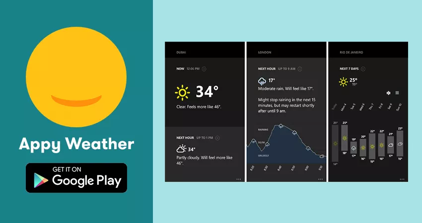Appy Weather: A Weather application of Mobile having Personal touch