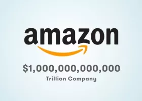 Amazon becomes the World 2nd Trillion Company