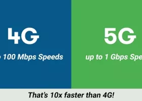 How 5G is different from 4G?