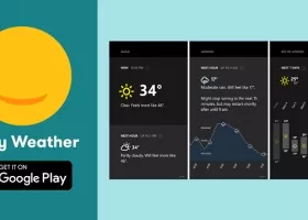Appy Weather: A Weather application of Mobile having Personal touch